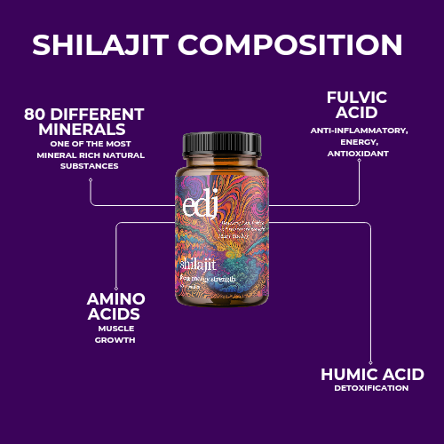 Pure Himalayan Shilajit