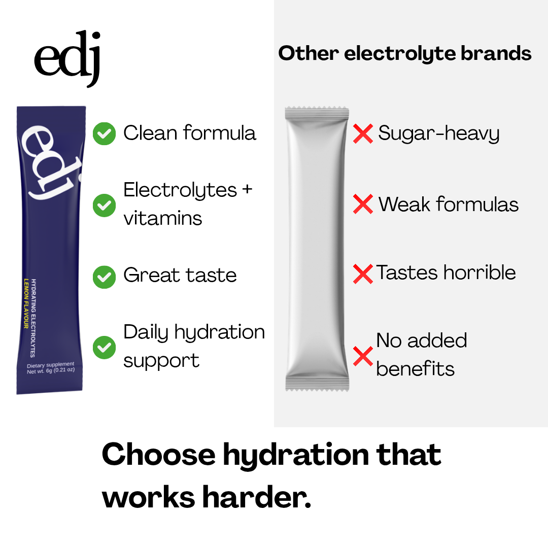 EDJ DAILY ELECTROLYTE SACHETS - SAMPLE PACK