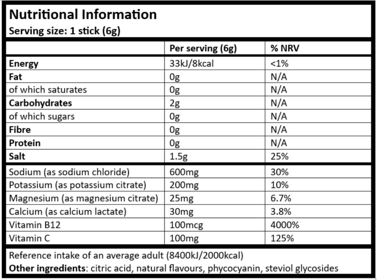 EDJ DAILY ELECTROLYTE SACHETS - SAMPLE PACK