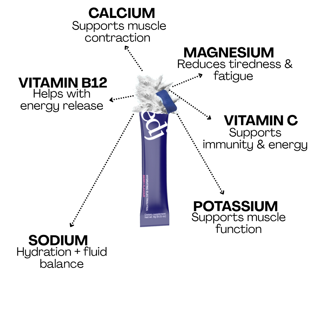 EDJ DAILY ELECTROLYTE SACHETS - SAMPLE PACK